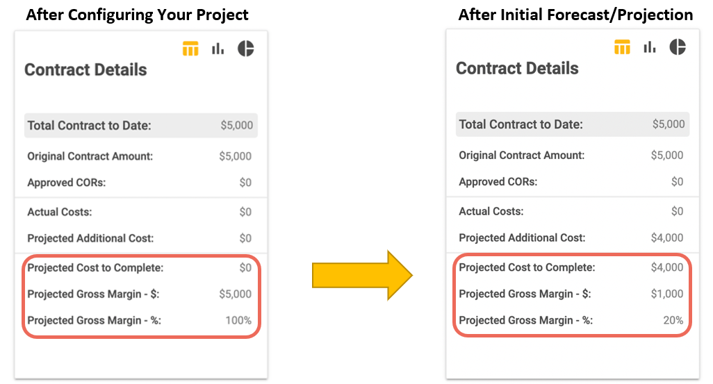 TOTM_ForecastingCosts.PNG